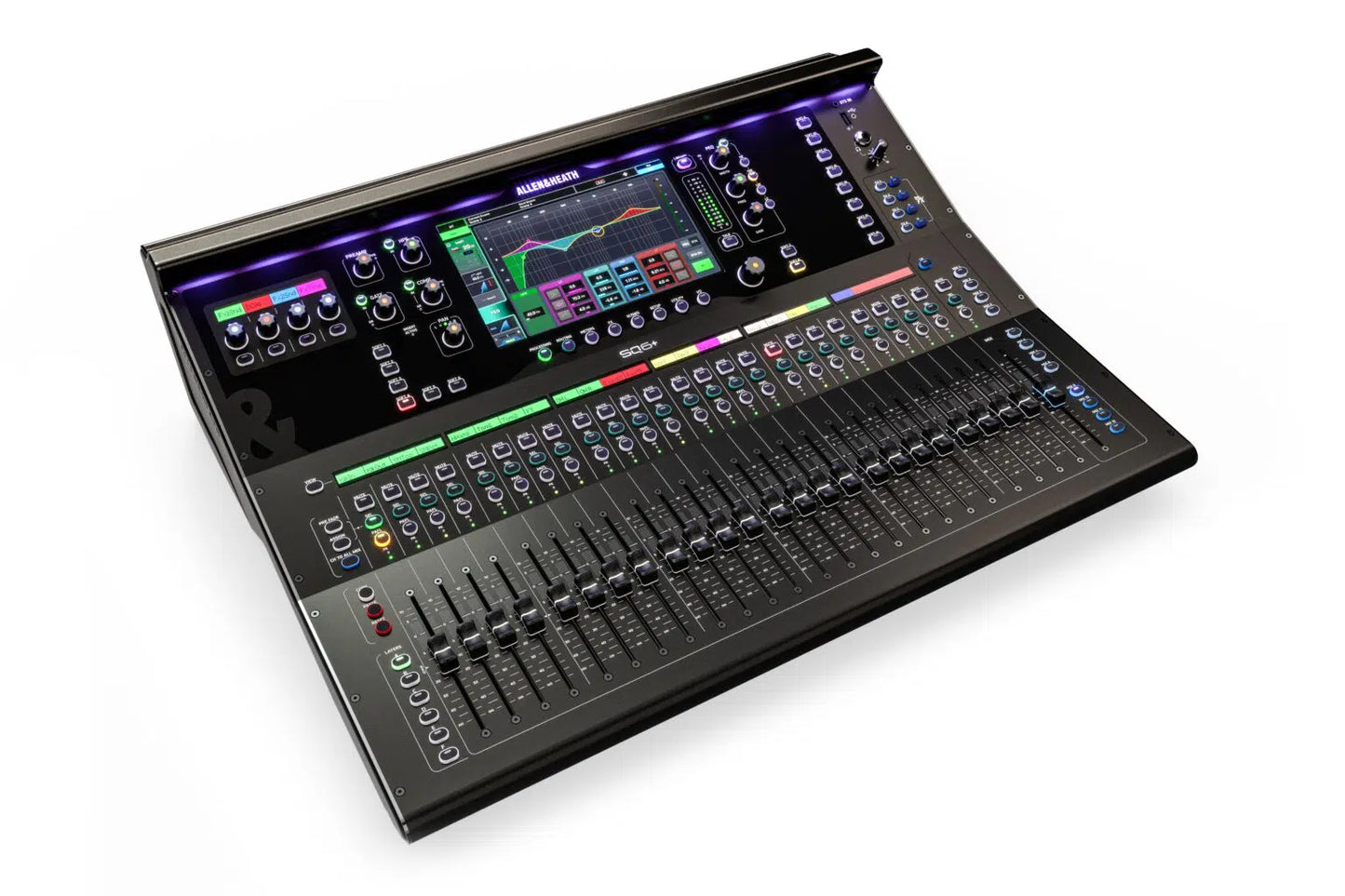 Allen & Heath SQ6+